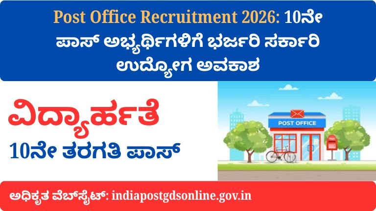 Post Office Recruitment 2026