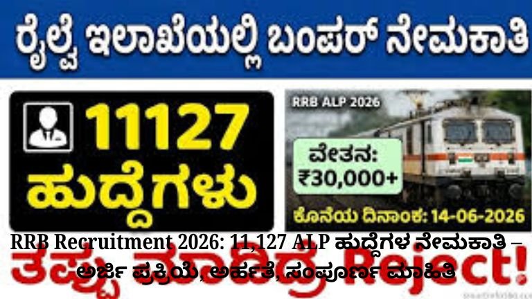 RRB Recruitment 2026