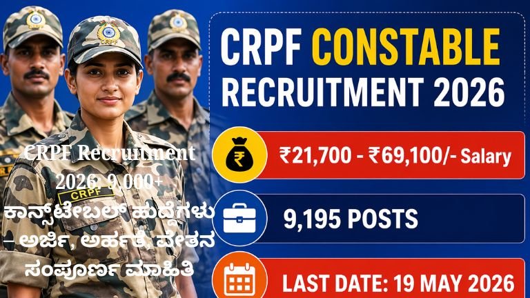 CRPF Recruitment